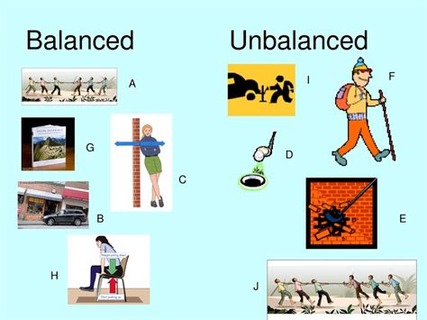 BALANCED AND UNBALANCED FORCES | Science - Quizizz