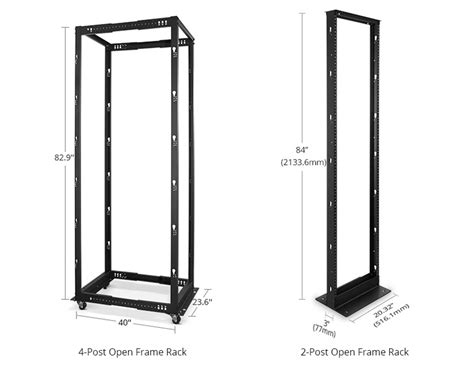 Data Center Server Rack Wiki: Definition, Types and Buying Guide | FS Community