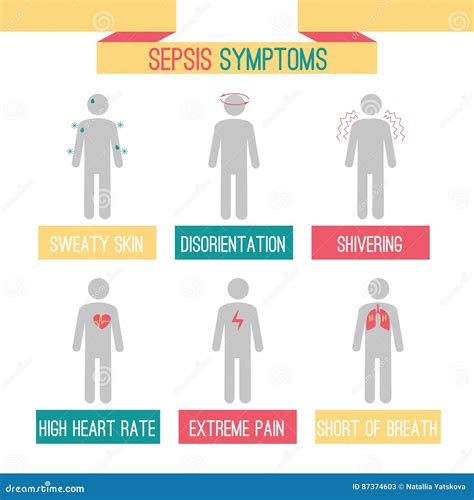 Sepsis Cartoons, Illustrations & Vector Stock Images - 665 Pictures to download from ...