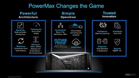 PowerMax, the Modern Storage Array that Does NVMe Right, Introduces Cloud-based Analytics and CI ...