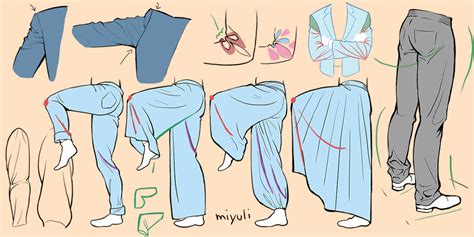 Does anybody have tips for drawing clothes? - Off Topic - Arcane Odyssey