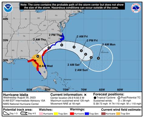 Hurricane Idalia makes landfall in North Florida as a Category 3 storm ...