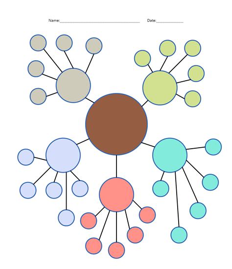 Strümpfe Stahl Schädel different types of graphic organizer Geheimnisvoll Kellnerin Ich ...