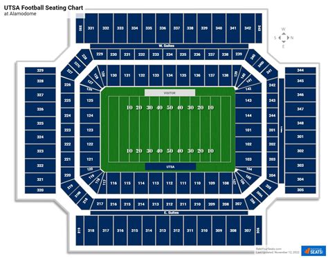 Alamodome Seating Charts - RateYourSeats.com