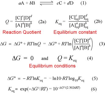 CHEM 245 - Equilibrium and free energy