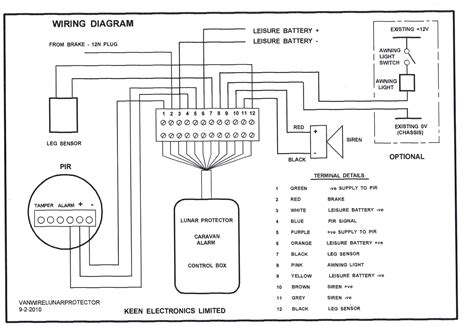 Fire Sprinkler Flow Switch Wiring Diagram