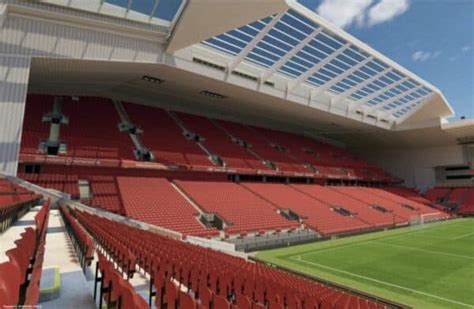 LFC BABES : Anfield Road Expansion: New renderings