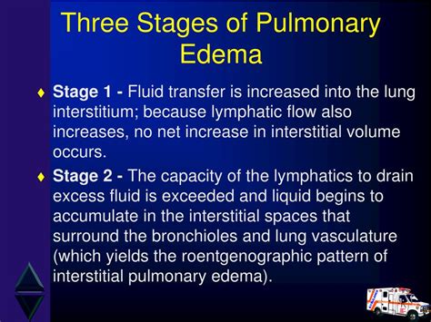 PPT - PULMONARY EDEMA PowerPoint Presentation - ID:294965