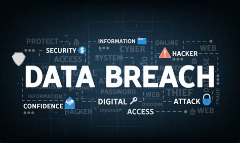 How to Prevent Data Breaches and Why They Happen - Inside Telecom