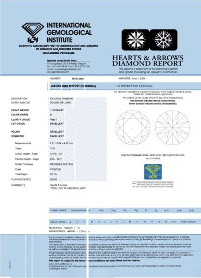 Is IGI Diamonds Certification Good? IGI vs GIA Review - Selecting A Diamond