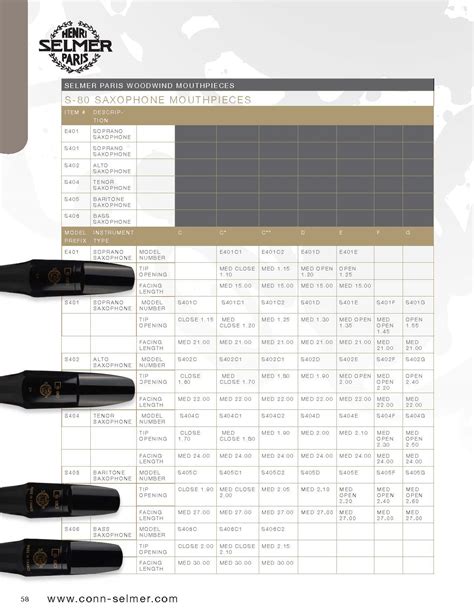 Selmer Clarinet and Saxophone Mouthpieces – PlayMusic123.com