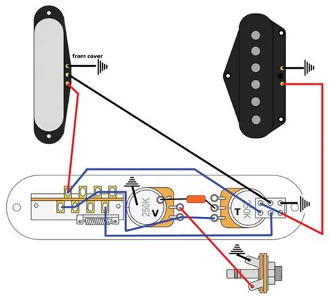 Mod Garage: Telecaster Series Wiring - Premier Guitar