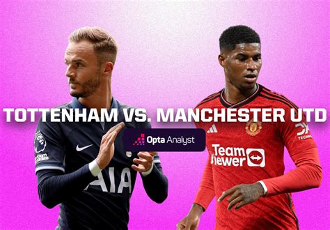 Tottenham vs Manchester United: Prediction and Preview | Opta Analyst