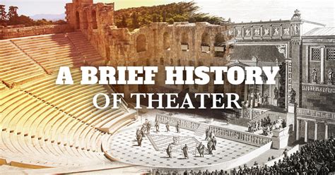 Theater History Review Diagram | Quizlet