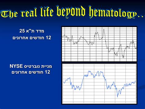 PPT - IRON CHELATION WITH DEFERASIROX (EXJADE ) IN ADULT BETA ...