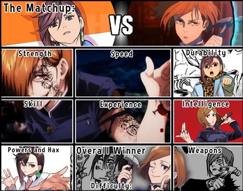 Momo Ayase vs Nobara Kugisaki stat sheet : r/DeathBattleMatchups