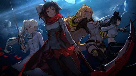 Team RWBY Wallpapers - Wallpaper Cave