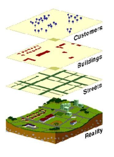 Geographic information system - Polytechnic Hub