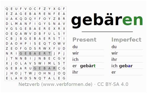 Worksheets German "gebären" - Exercises, downloads for learning | Netzverb Dictionary