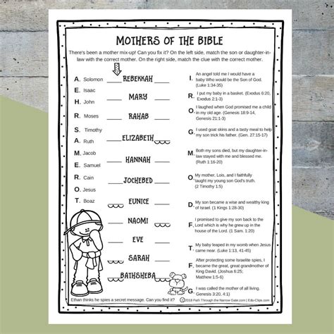 Bible Worksheets For Youth | Estudio bíblico, Actividades, Biblia