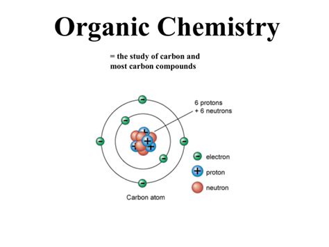 Organic Chemistry ppt 2012