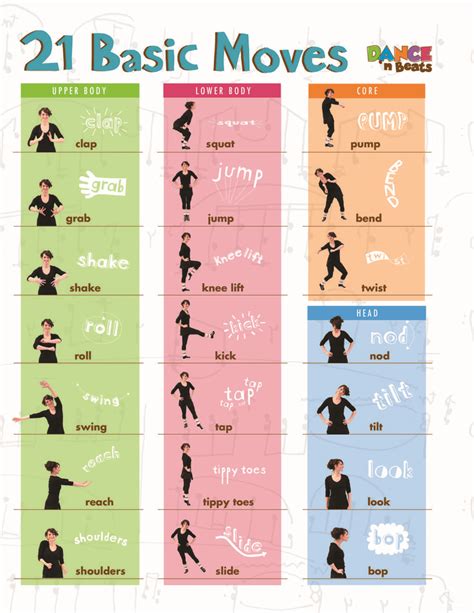 the 21 basic moves poster is shown in three different colors