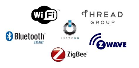 IoT Protocols Introduction, Types, Features and Comparison