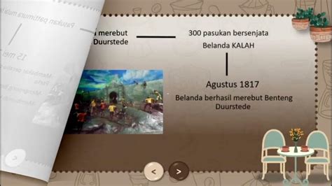 Perang Pattimura (1817) Oleh kelas XI MIPA 5 - Kelompok 10 - YouTube