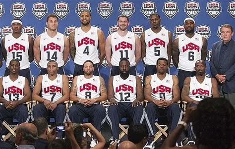 USA Basketball Released List of 28 NBA Players for FIBA World Cup ...