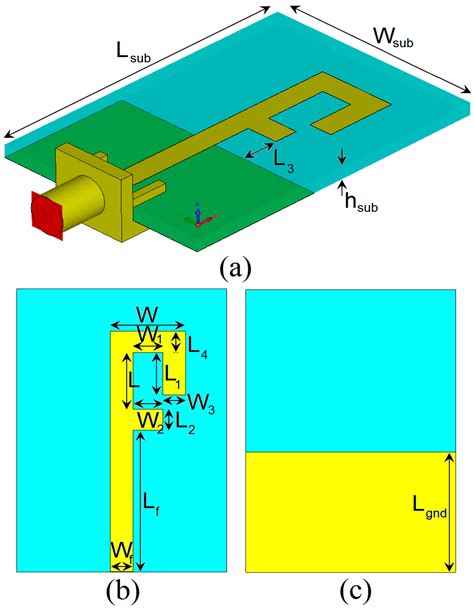 Dual-Band Monopole Antenna for RFID Applications