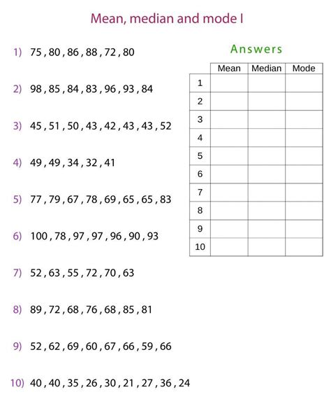 Mean, Median and Mode Worksheets | MYP 1 | Grade 6 - Worksheets Library