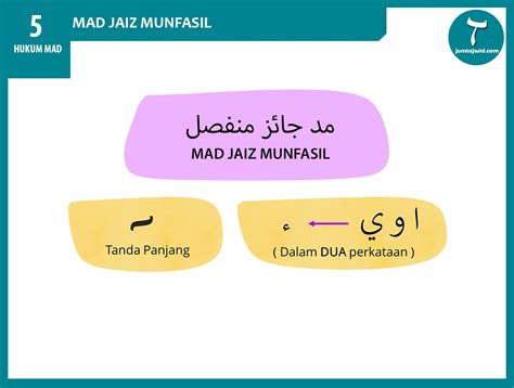 Mad Jaiz Munfasil - Dunia Belajar