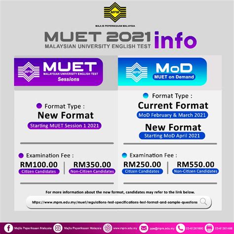 What You Need to Know About the Malaysian University English Test- MUET On Demand Expert Advise ...