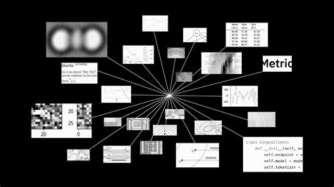 Knowledge Graph construction gets big boost from AI | IBM Research Blog