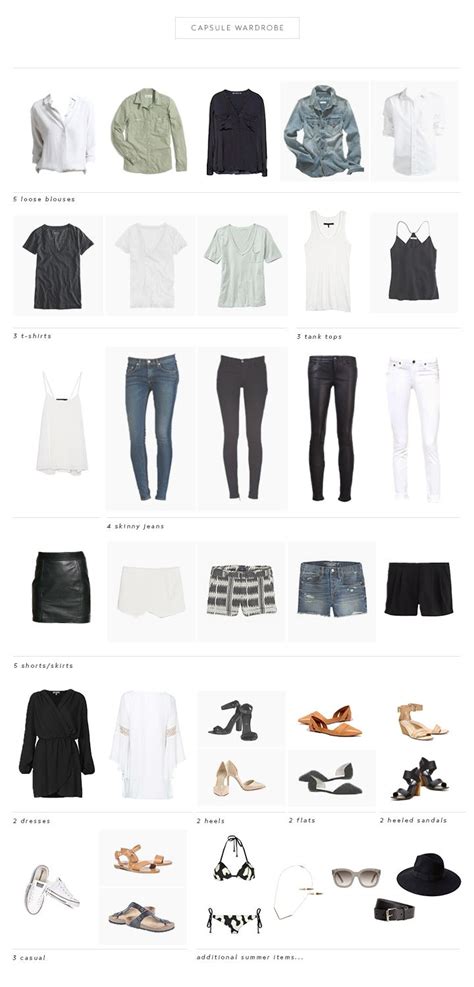 Ladies Style: What To Wear To University