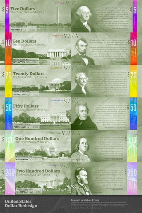 Currency Design | Currency design, Banknotes design, Money design