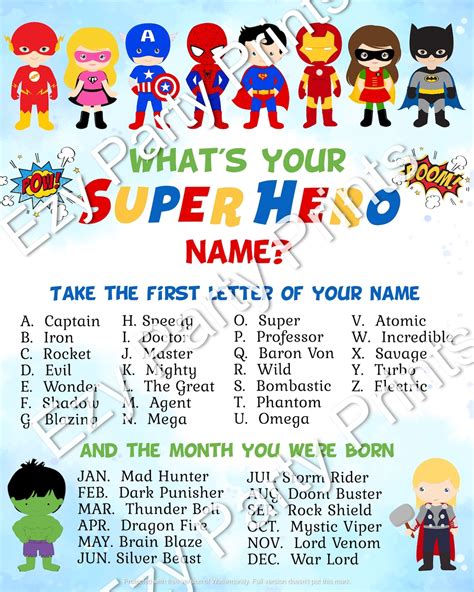 Whats Your Name Game INSTANT DOWNLOAD Instant Printable Party - Etsy