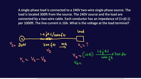 Single Phase Voltage Drop - YouTube