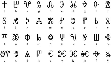 Glagolitic_alphabet - Catholic Digest