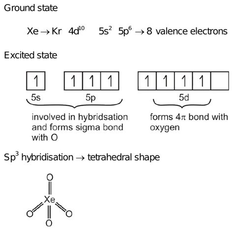 Xeo4 Molecular Geometry