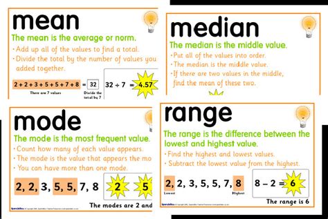 Terakurat 32+ Median Modus