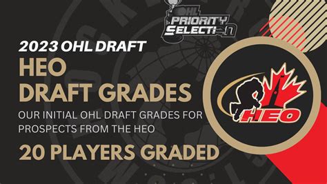 2023 OHL Draft: HEO Draft Grades - HockeyProspect.com