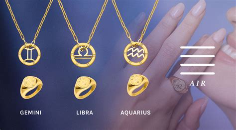 The 12 Zodiac Signs & Their Elements – DE PURELEI