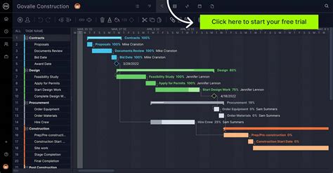 How to Create a Milestone Chart with Project Management Software ...