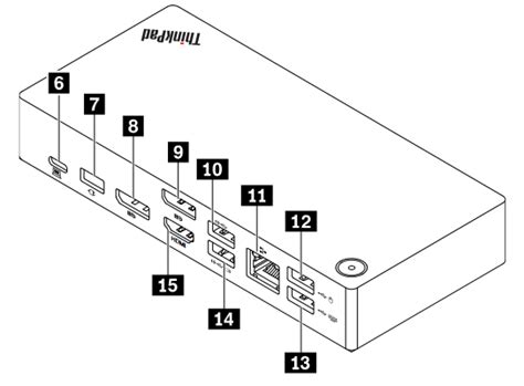 Lenovo ThinkPad USB-C Dock Gen 2 Manual | ManualsLib