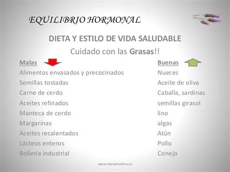 Equilibrio Hormonal