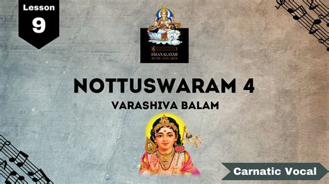 Nottuswaram 4 – Vara Shiva Balam | Sankarabharanam Raga | Carnatic ...