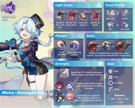 Misha Guide - Honkai: Star Rail Guides