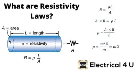 Resistivity Laws of Resistance and Unit of Resistivity | Electrical4U