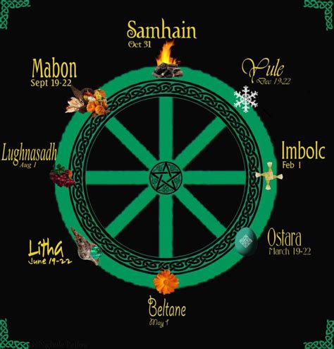 Getting Ready for Ostara! | Ostara, Samhain, Beltane